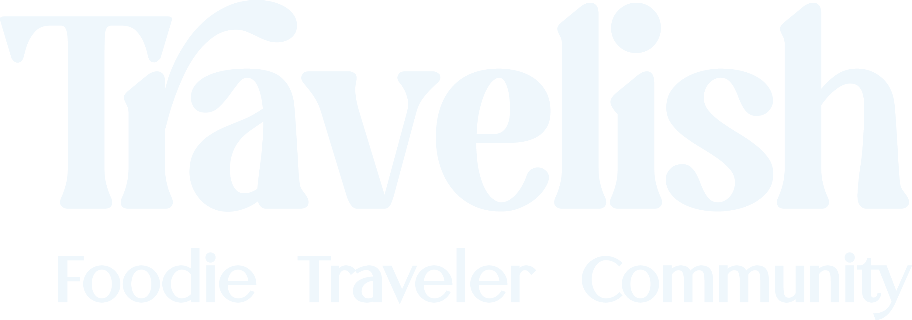 Travelish